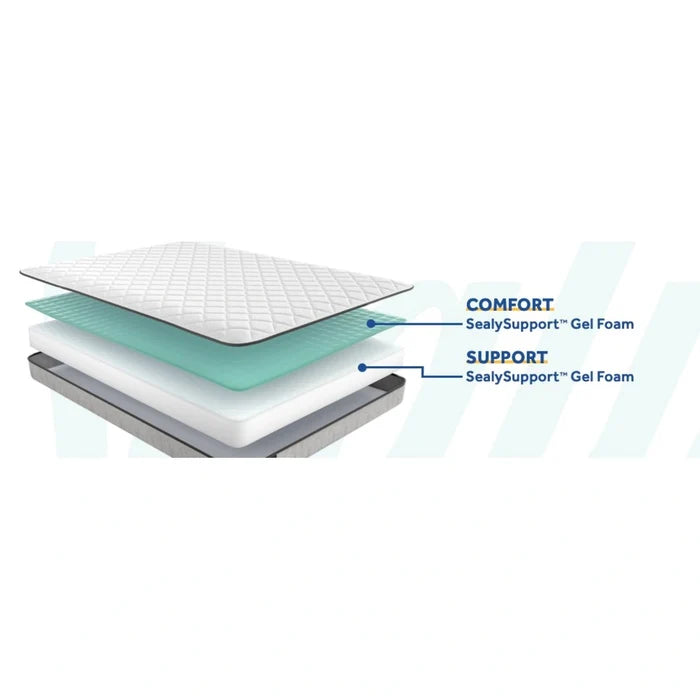 ARWEN Innerspring Mattress