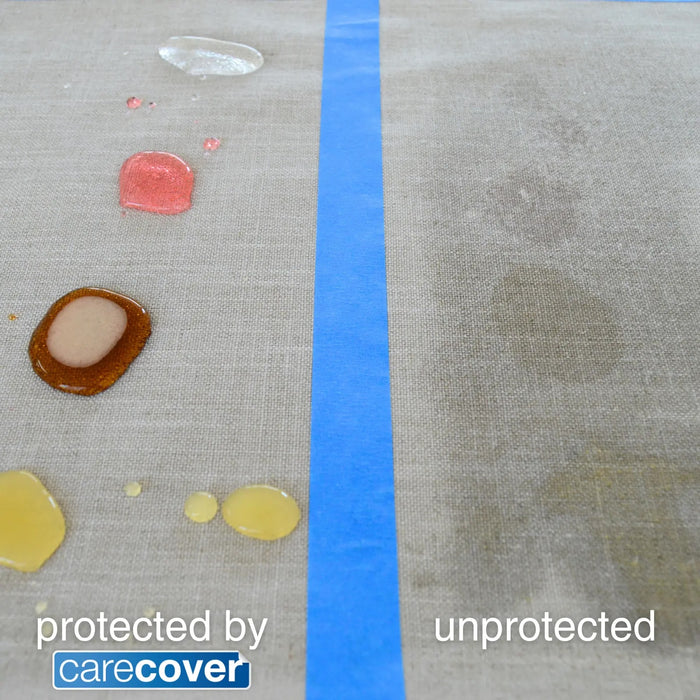 CARE COVER Fabric Care Kit