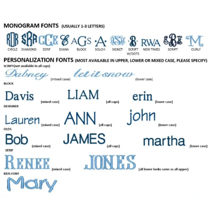 Classic Tartan Plaid Fringed Throw - Throw Blankets - The Well Appointed House