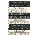 Custom Coordinates Decorative Books - Books - The Well Appointed House