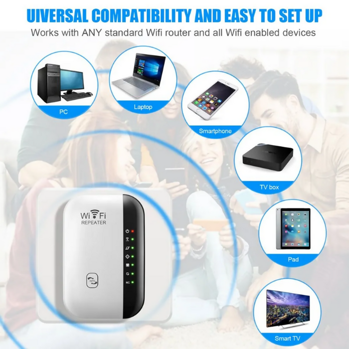 MODEM REPETIDOR WIFI MINI 2.4GHZ AMPLIFICA SEÑAL 300MBPS