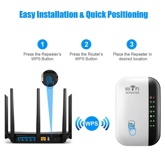 MODEM REPETIDOR WIFI MINI 2.4GHZ AMPLIFICA SEÑAL 300MBPS