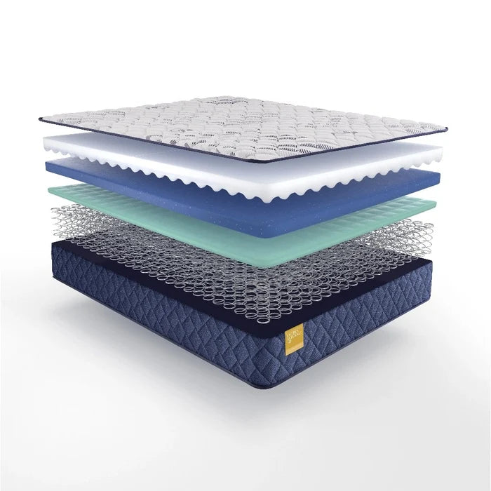 Palace Park Innerspring Mattress