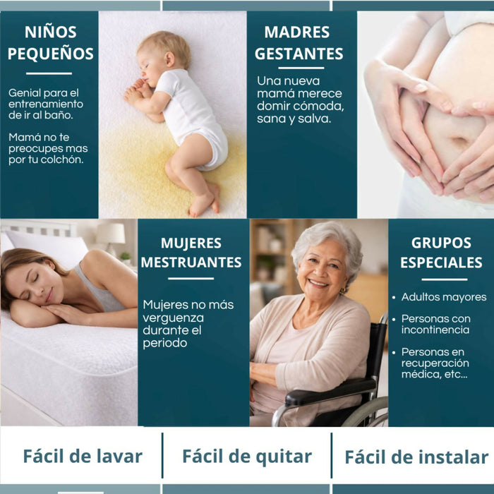 Protector colchón king 100% impermeable antifluido terry 200x200cm