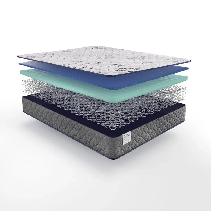Sealy Provision Innerspring Mattress