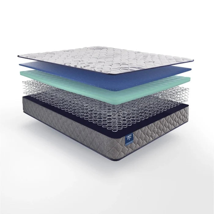 Sealy Second & Park Innerspring Mattress