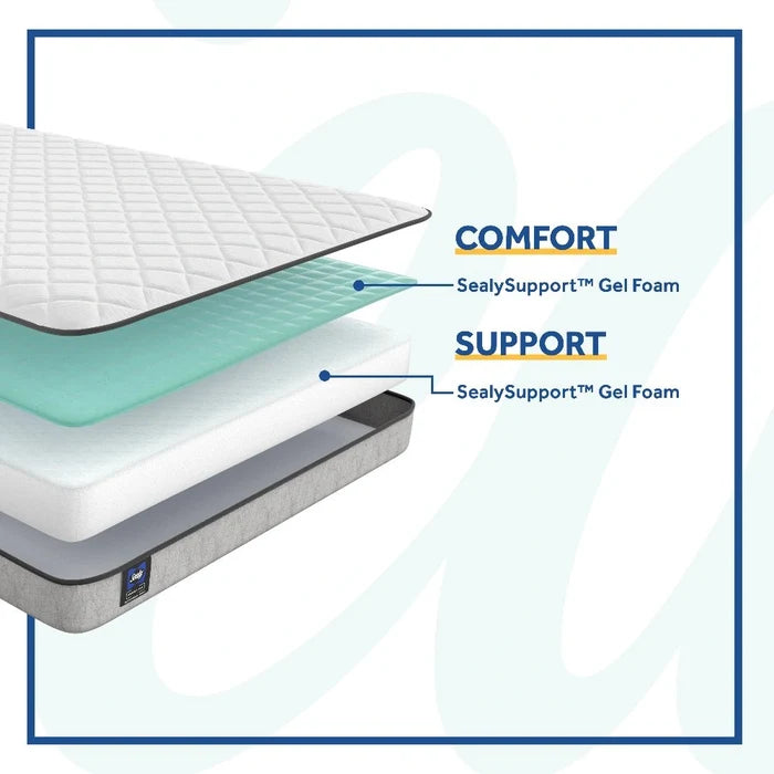 Sealy Spruce Innerspring Mattress