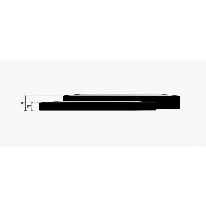 StableSupport™ Foundation - Low Profile Foundation