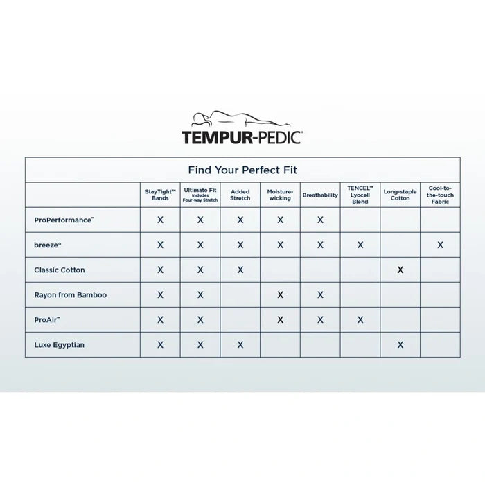 Tempur-Pedic Breeze Pillowcase Set - Graphite